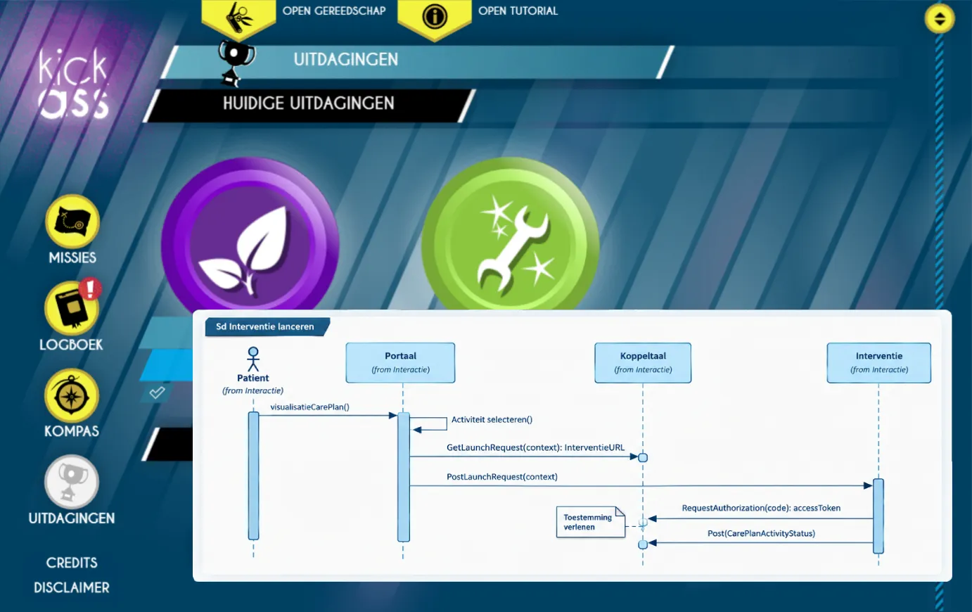 KickASS challenges screen with mission, logbook and compass buttons, overlaid with the Koppeltaal sequence diagram for launching an intervention from the patient portal